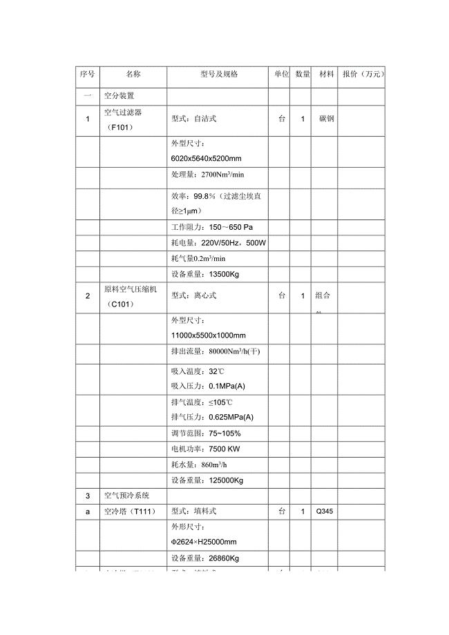 15000Nm3空分设备询价要点