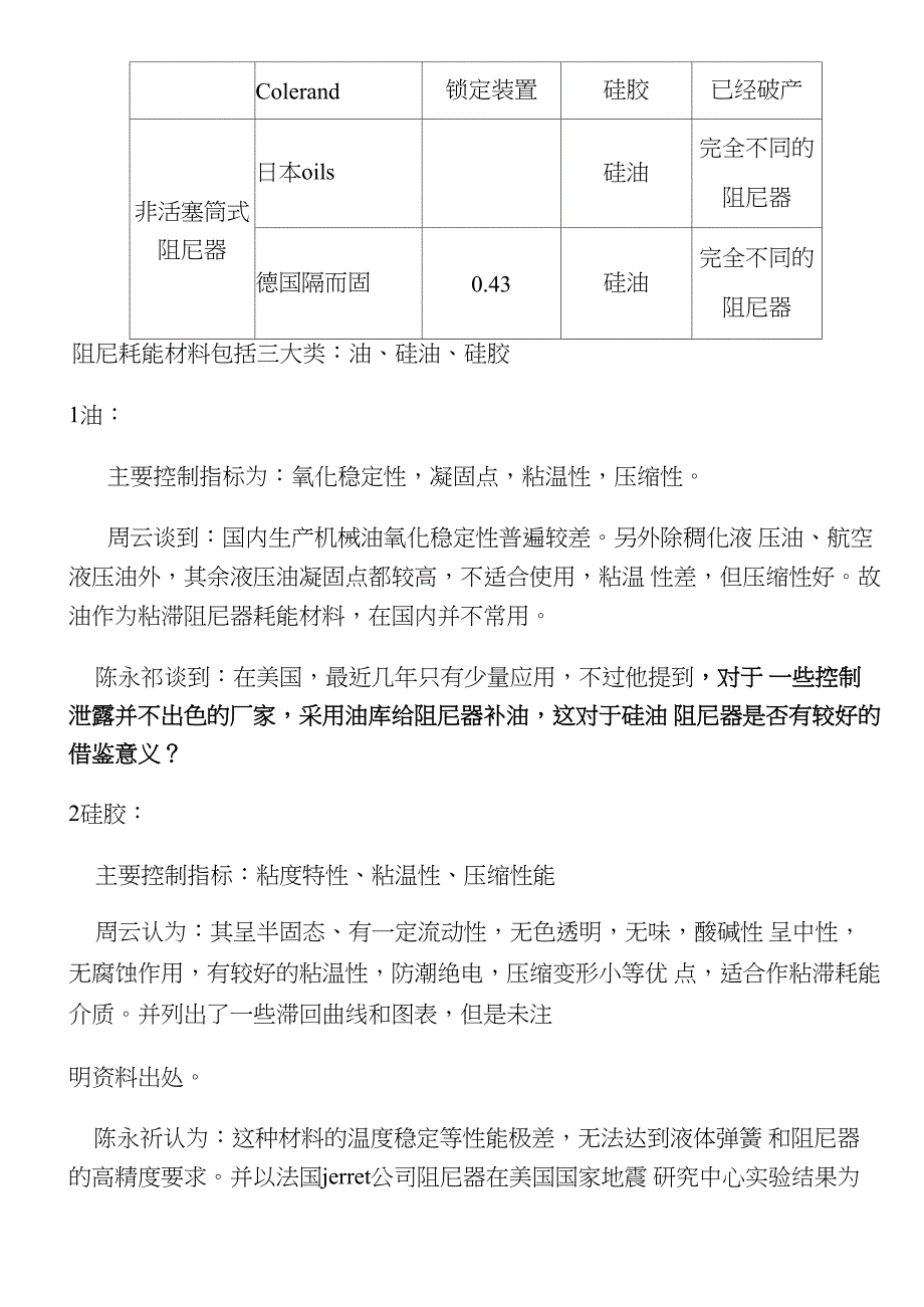 粘滞阻尼器材料的一些说明2_第2页