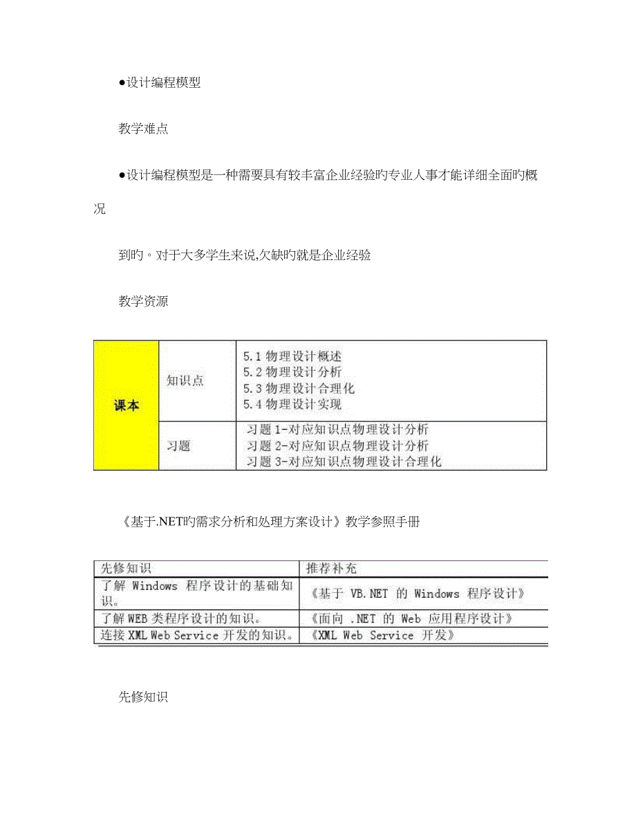 基于.NET的需求分析和解决方案设计06概要.doc_第2页