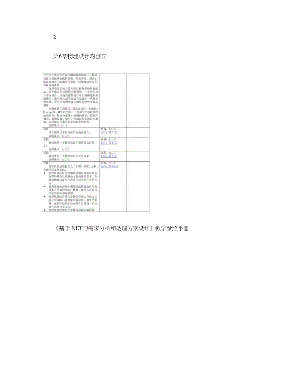 基于.NET的需求分析和解决方案设计06概要.doc_第4页