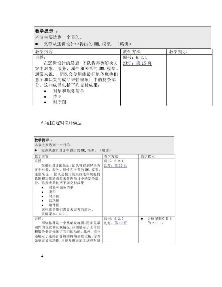 基于.NET的需求分析和解决方案设计06概要.doc_第5页