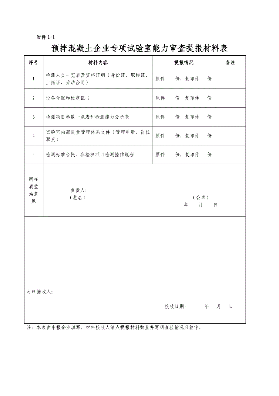 德州预拌混凝土企业_第4页