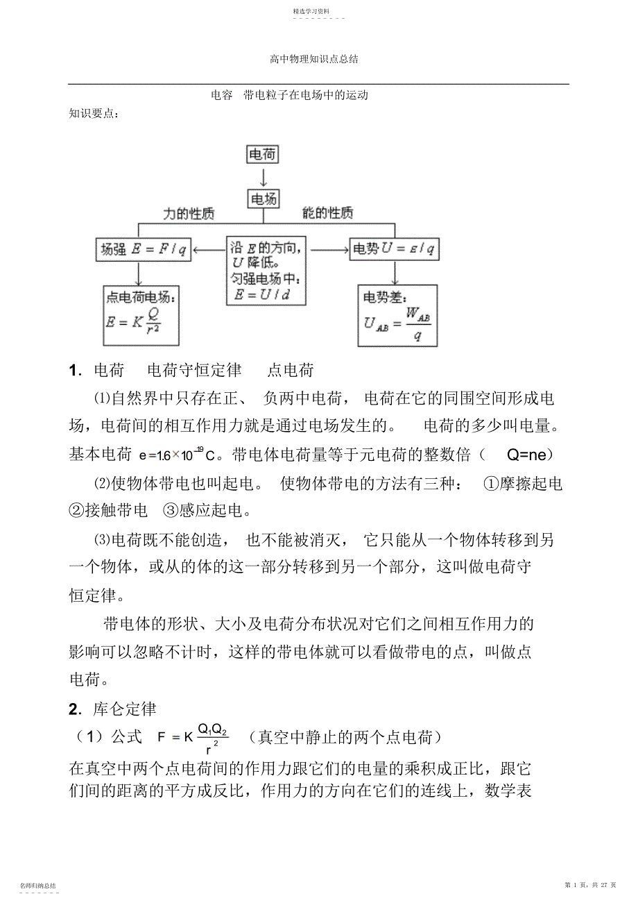 2022年高二物理选修3-1知识点总结_第1页