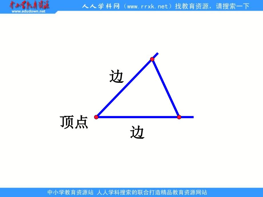 苏教版四年级下三角形的认识ppt课件之一_第3页