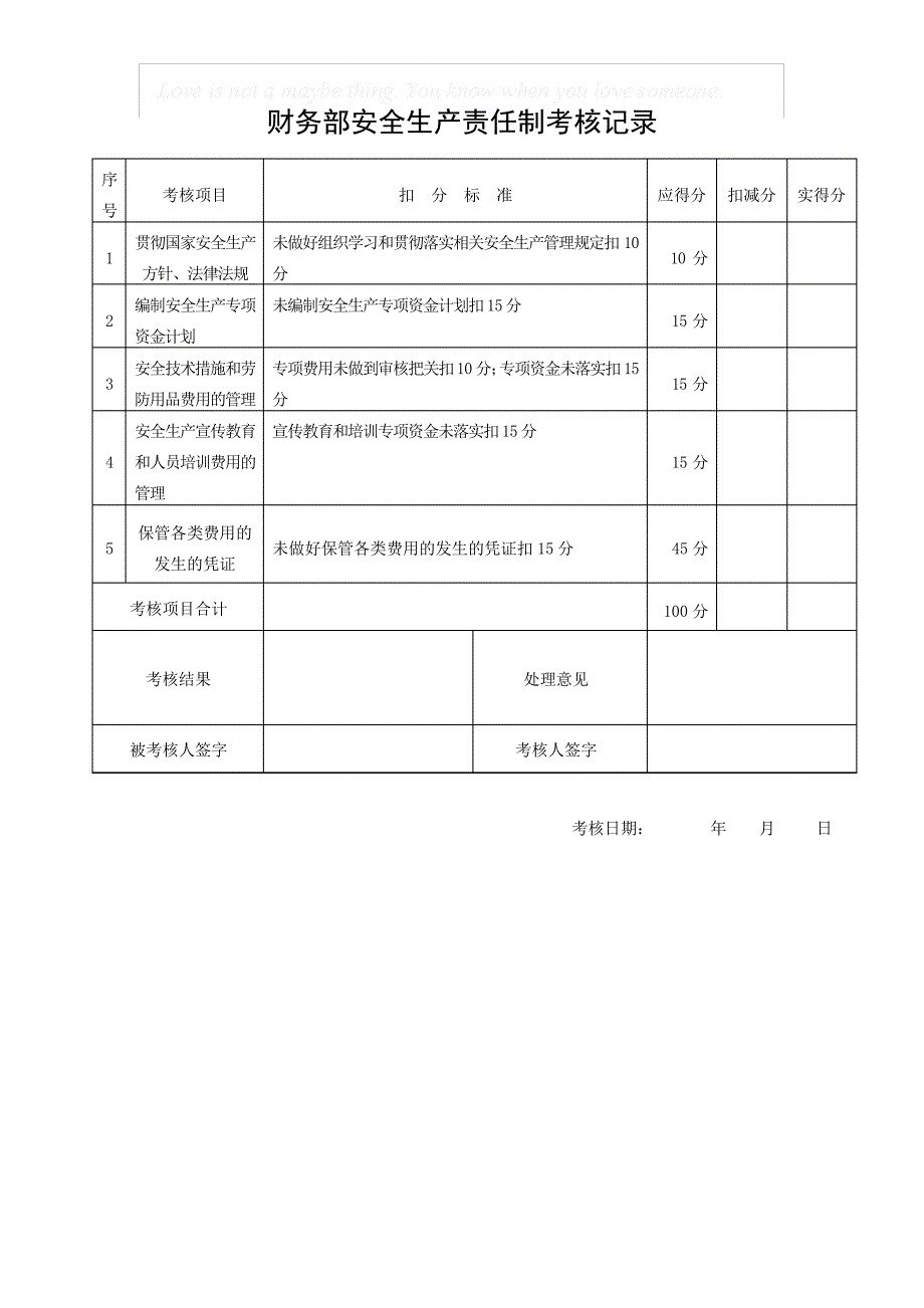 安全生产责任制考核表(安全标准化)_第2页