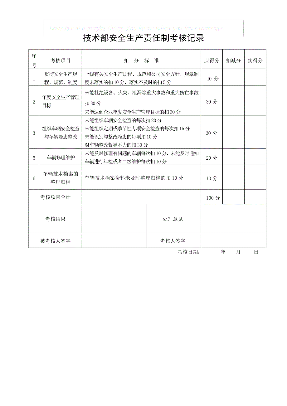 安全生产责任制考核表(安全标准化)_第4页