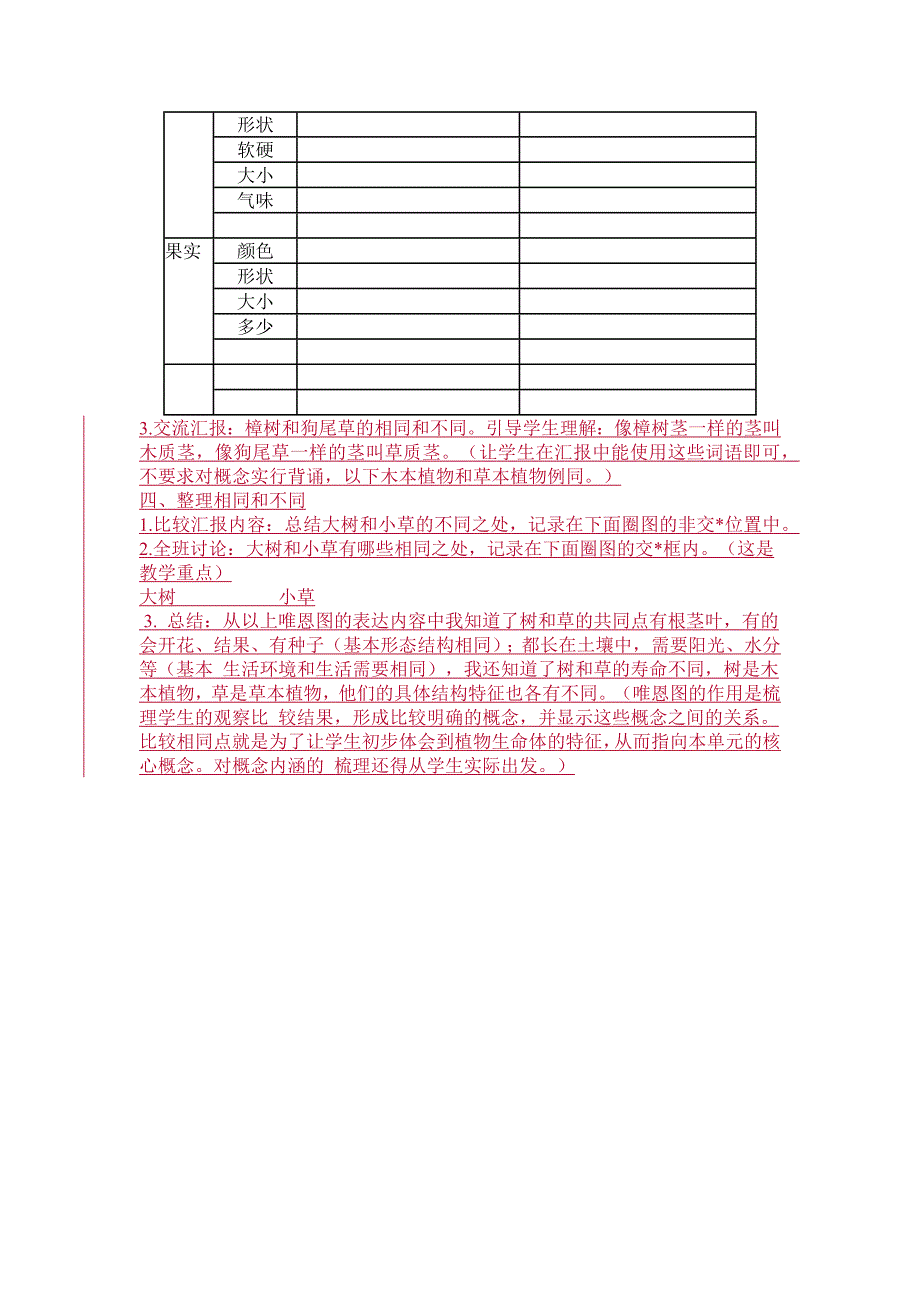 《大树和小草》教案_第2页