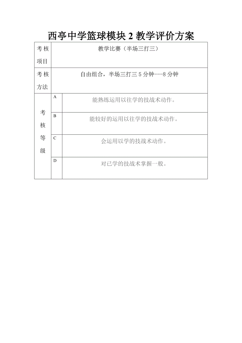 西亭中学篮球模块1教学评价方案.doc_第4页