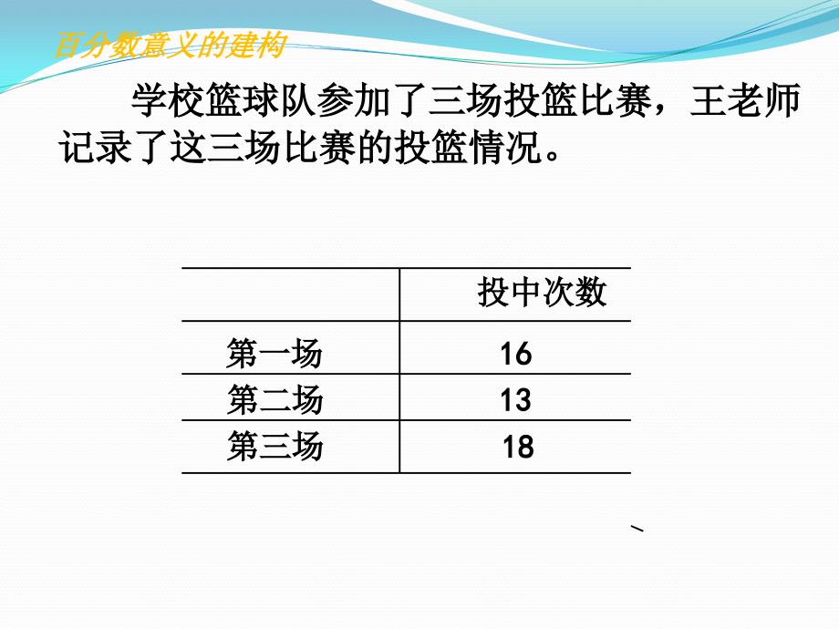 六年级上册数学课件6.1认识百分数丨苏教版共18张PPT_第2页