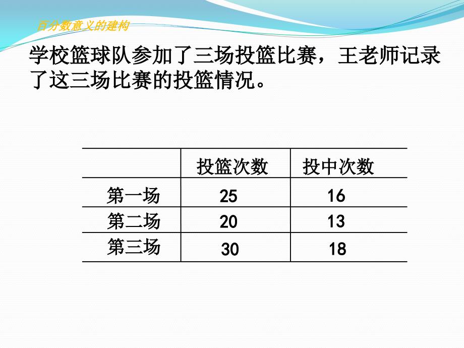 六年级上册数学课件6.1认识百分数丨苏教版共18张PPT_第3页