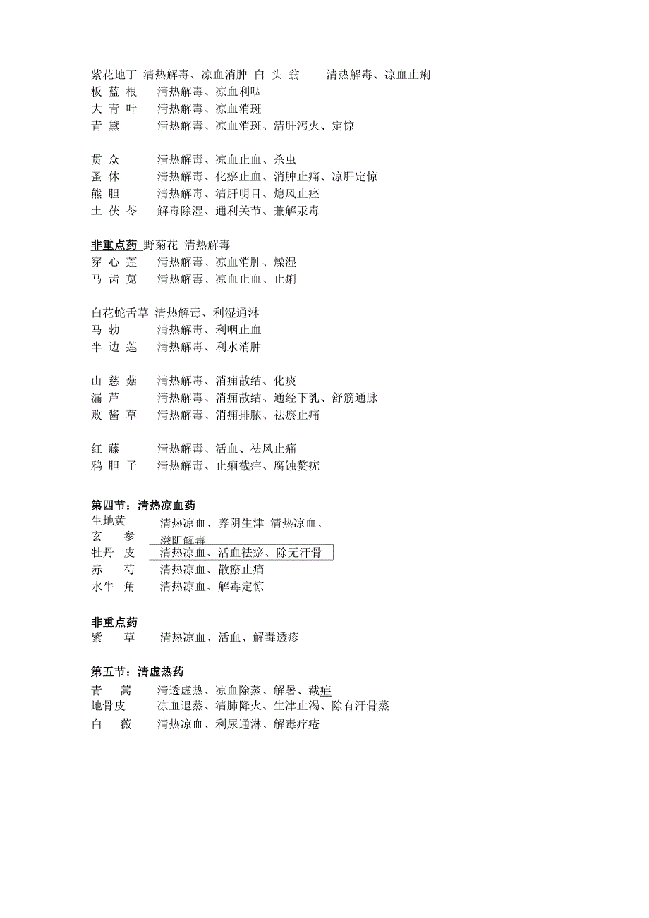 2014考研《中药学》中药功效总结完美排列记忆版_第3页