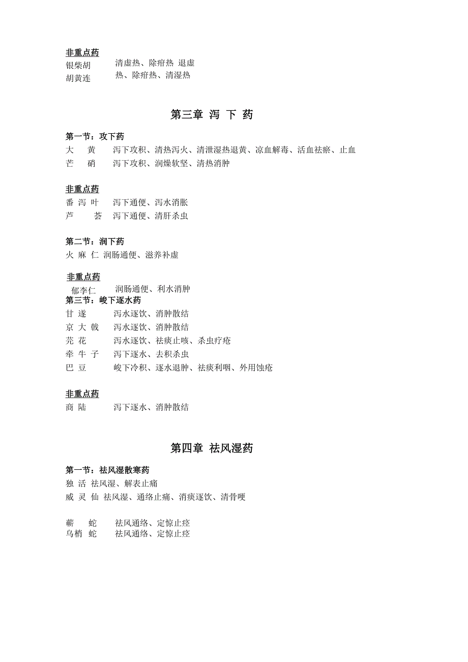 2014考研《中药学》中药功效总结完美排列记忆版_第4页