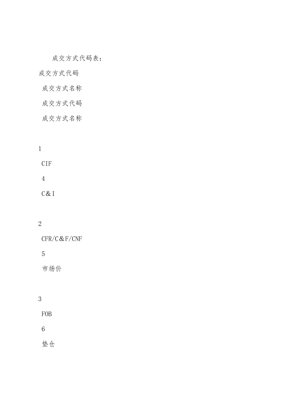 2022年报关员考试辅导精品讲义(59).docx_第5页