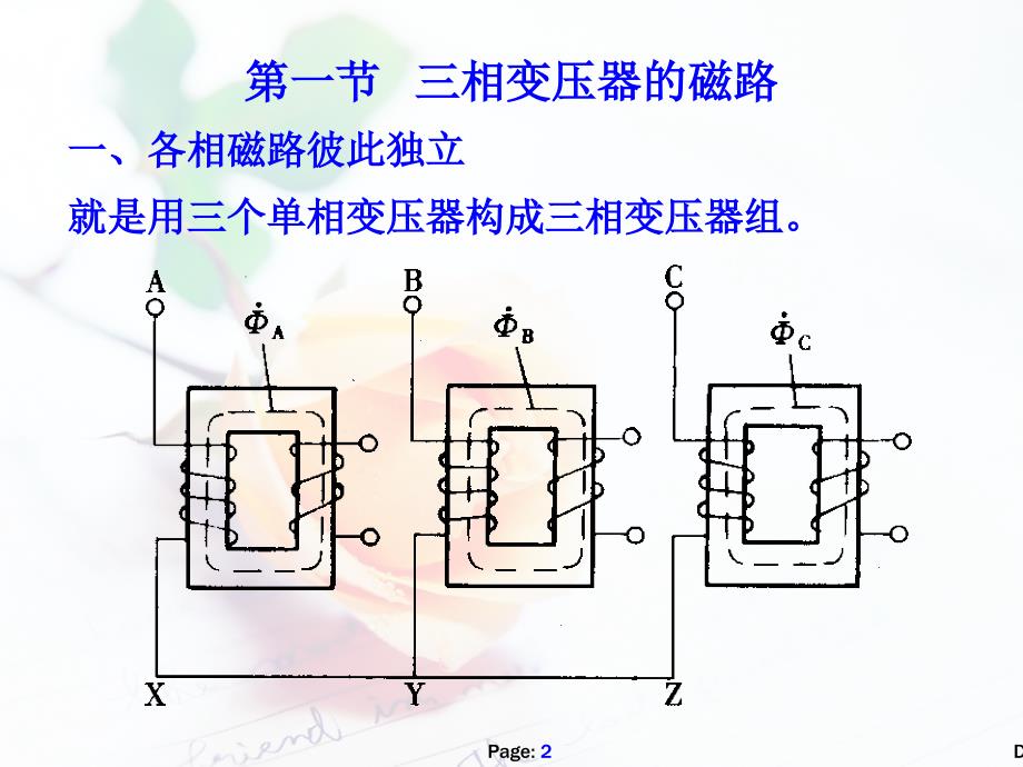 第三章三相变压器及运行ppt课件_第2页