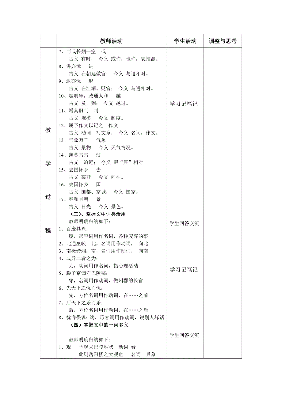 《岳阳楼记》复习课表格教案.doc_第2页