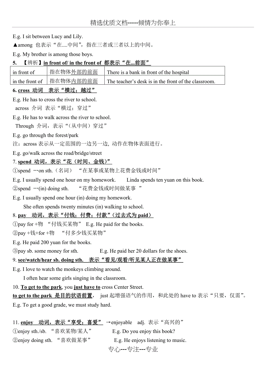 人教版七年级英语下册第八单元知识点总结(共7页)_第3页