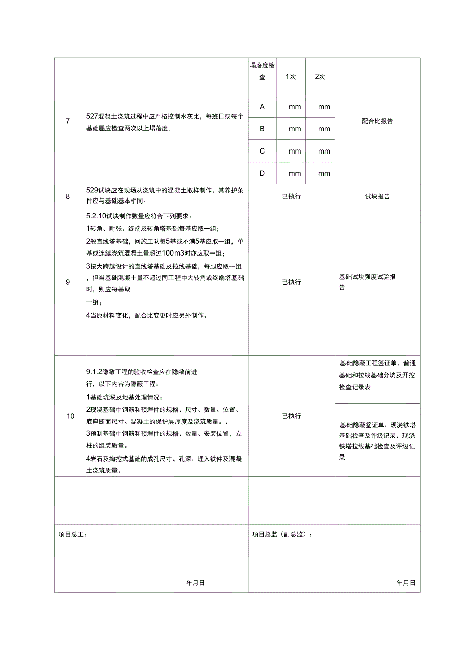 35kV输电线路工程施工强制性条文执行检查表_第4页