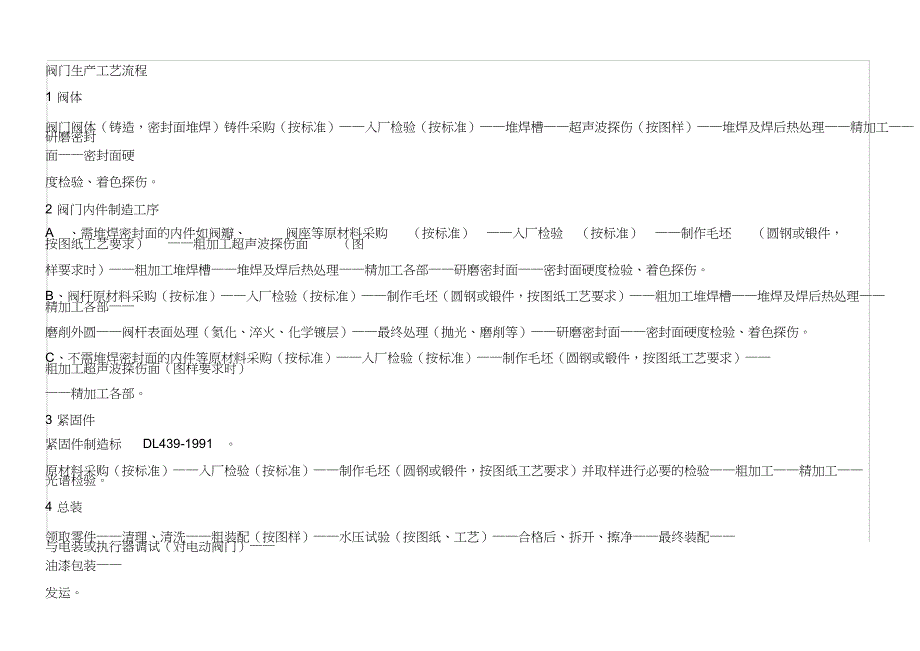 阀门生产工艺流程_第1页