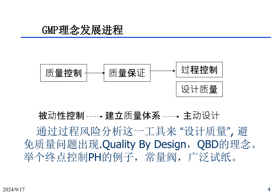 质量风险管理培训教材PPT37页_第4页