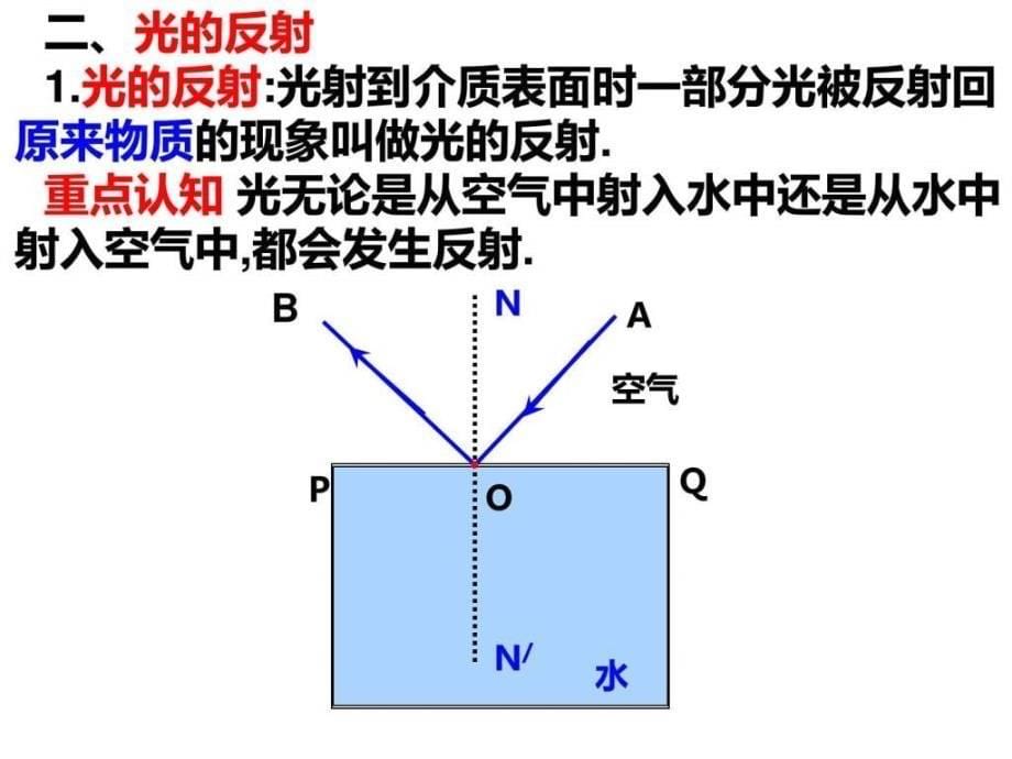 赢在中考第5课时光的直线传播、光的反射、平面镜成像....ppt_第5页