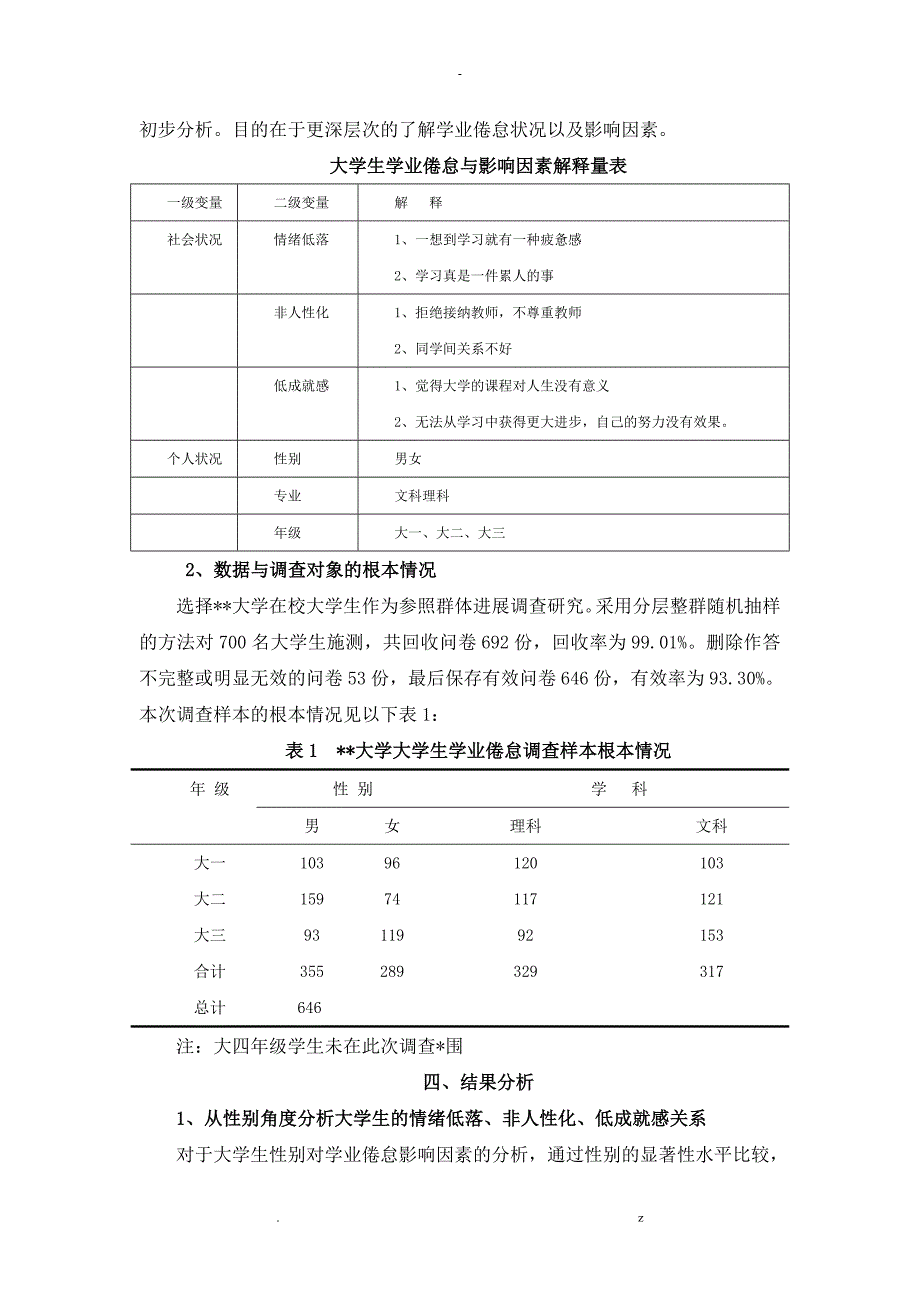 大学生学业倦怠问题研究报告_第3页