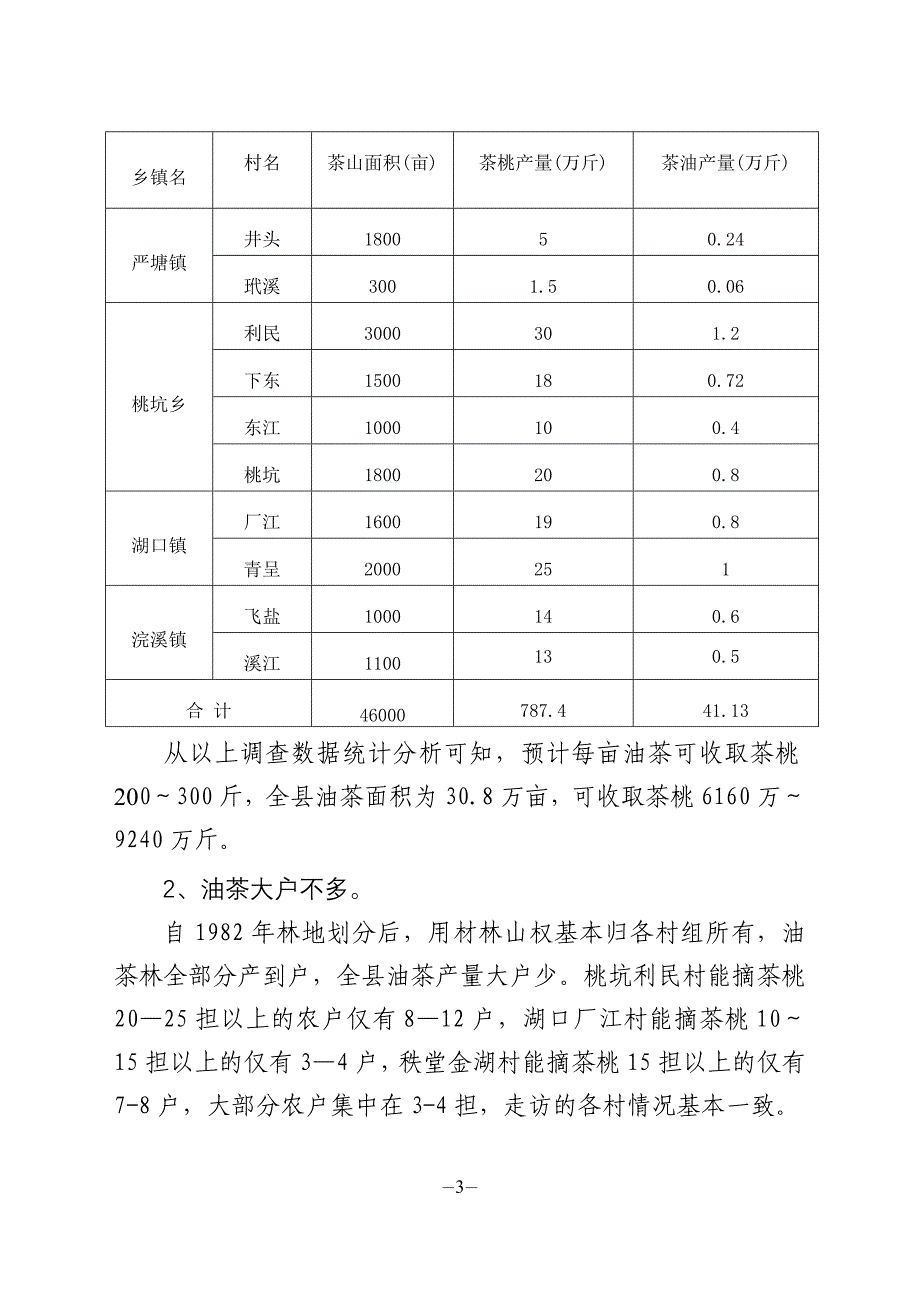 茶陵县2011年油茶产量汇报 (2).doc_第3页