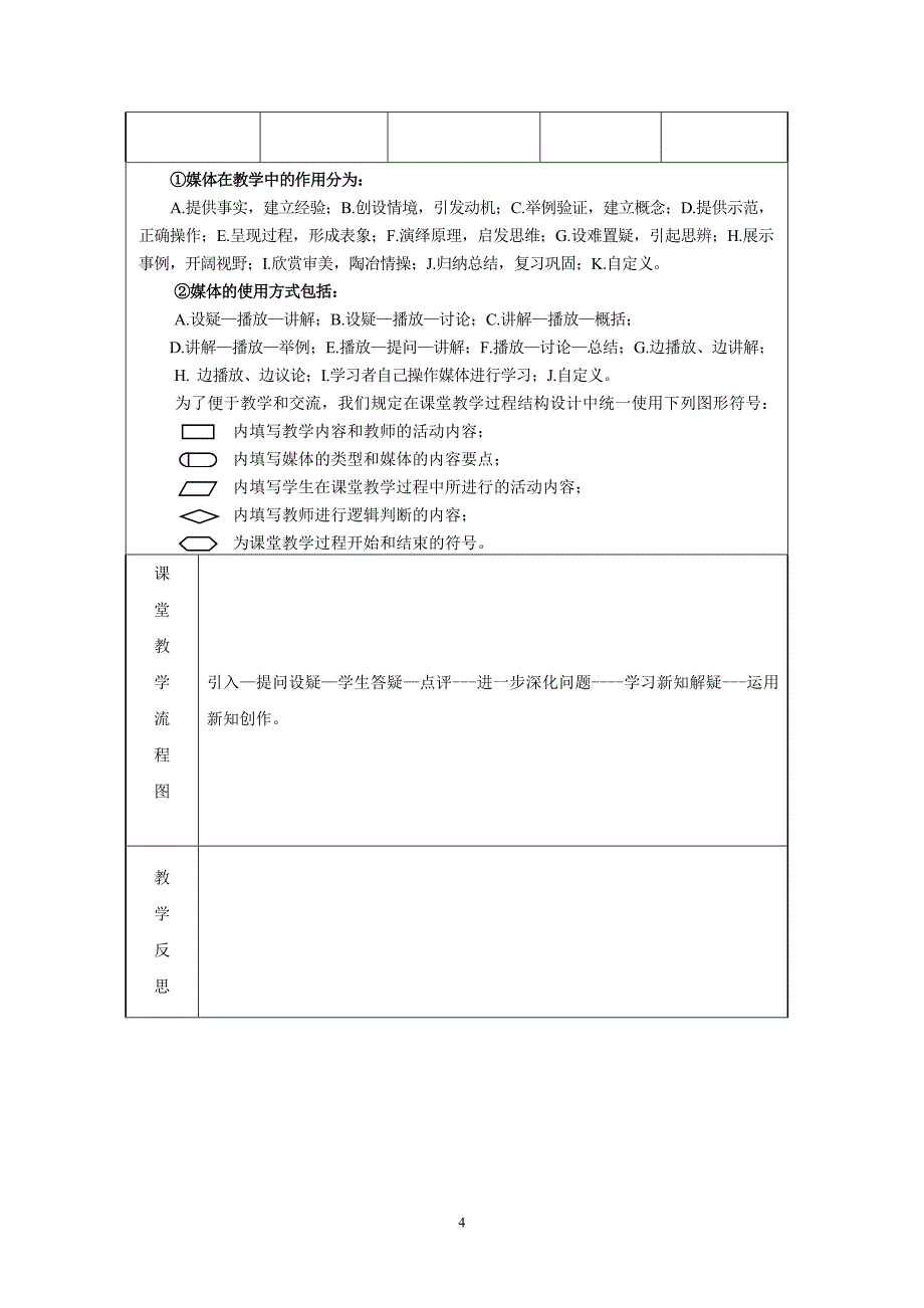 PPT幻灯片放映_第4页