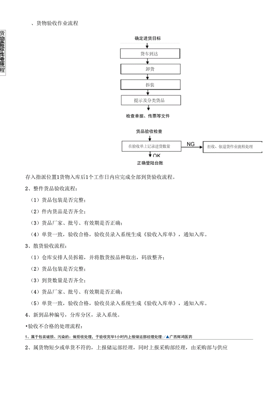 医药集团储运部工作流程_第2页