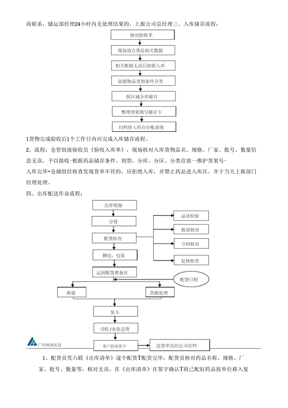 医药集团储运部工作流程_第3页