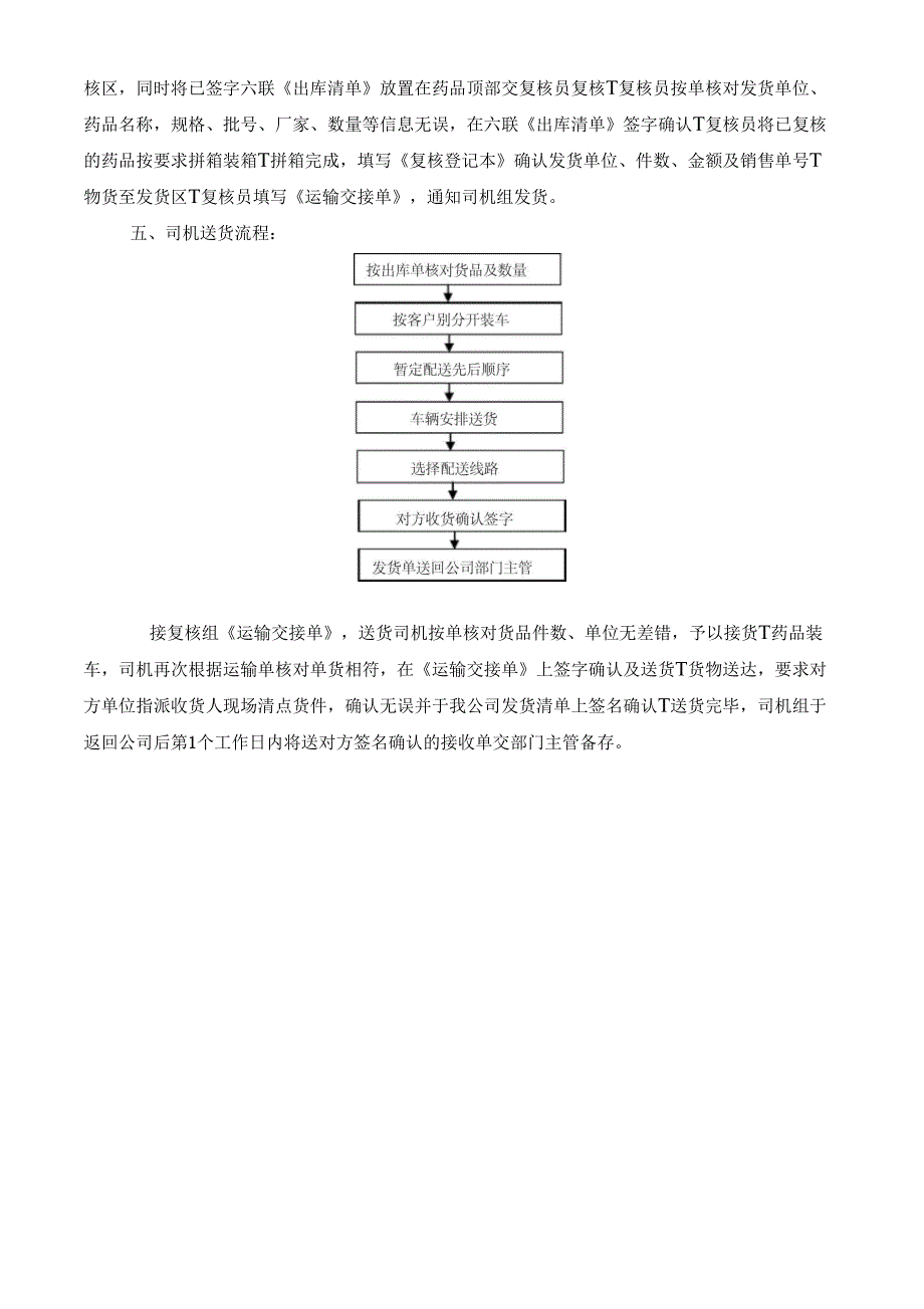 医药集团储运部工作流程_第4页