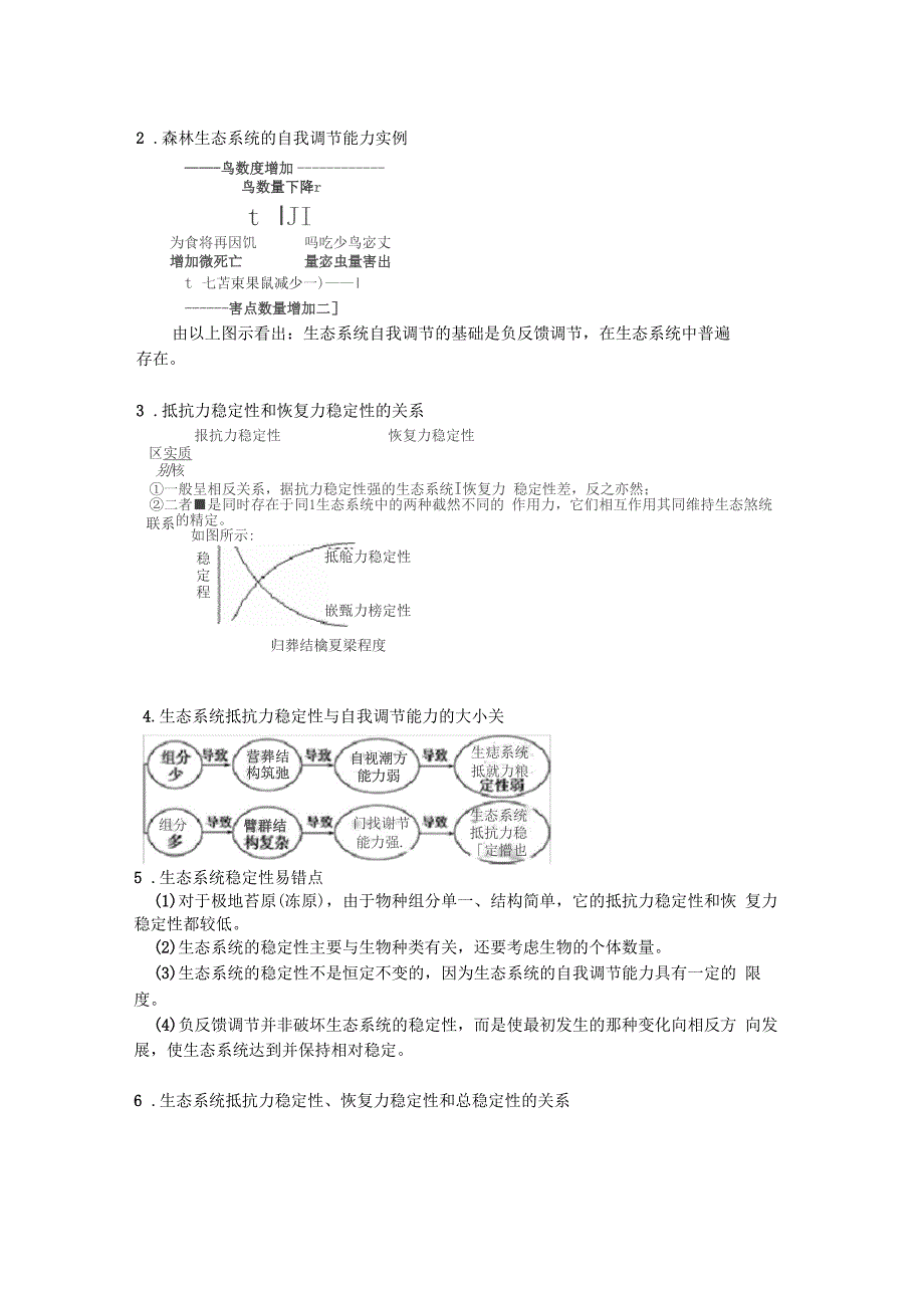 专题生态系统的稳定性_第2页