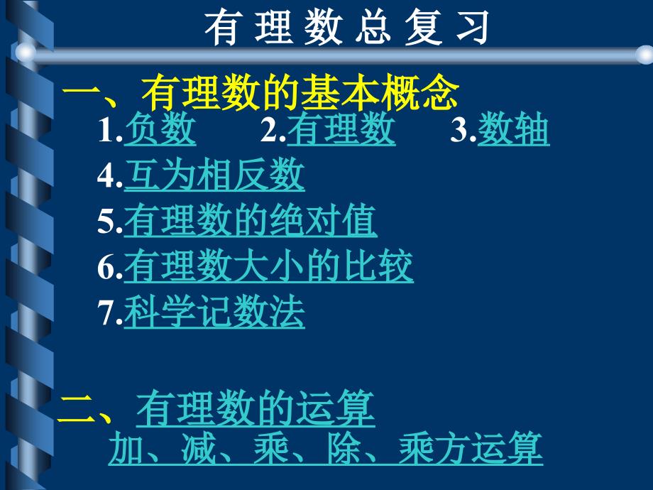 有理数总复习鲁教版_第1页