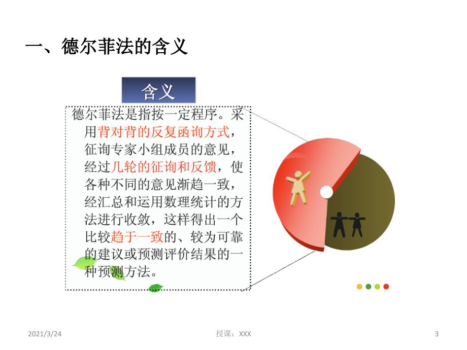 德尔菲法的应用_第3页