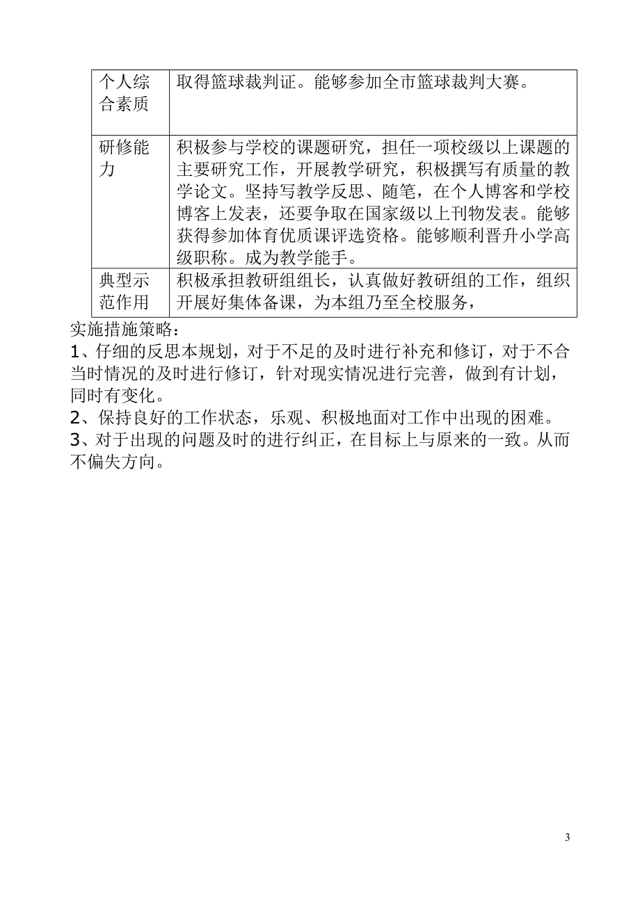 体育教师专业自我发展三年规划_第3页