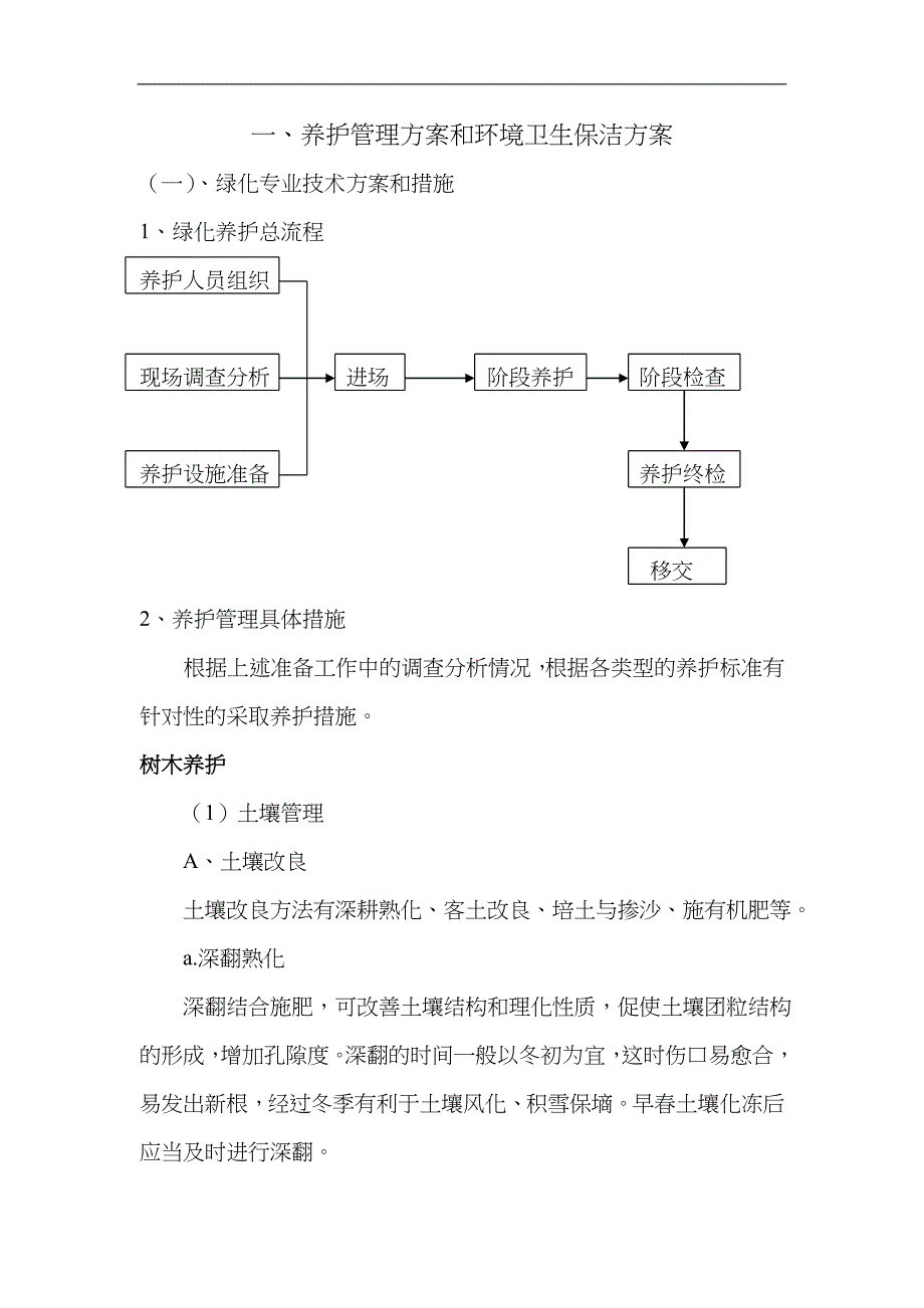 医院绿化养护方案_第2页