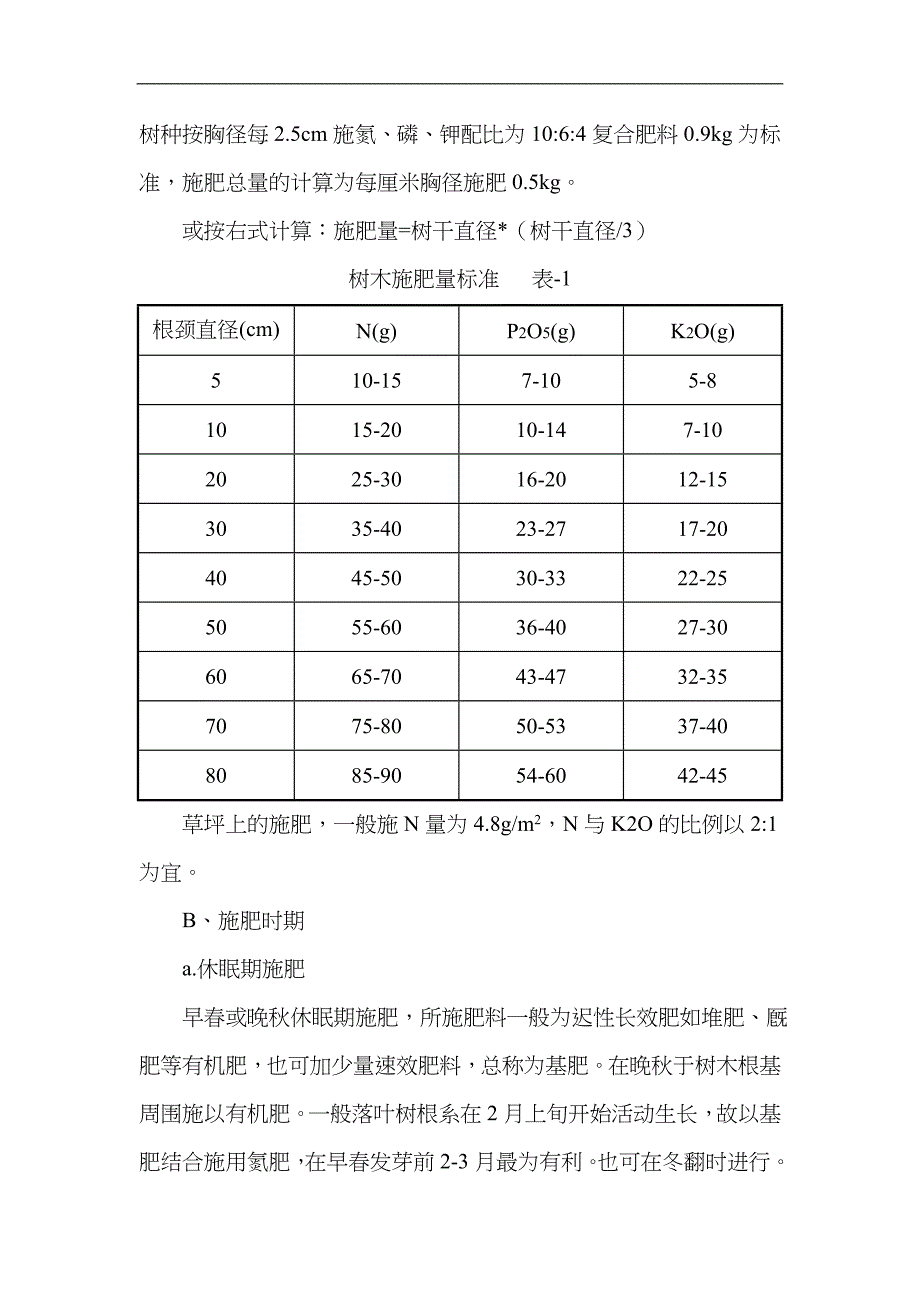 医院绿化养护方案_第4页