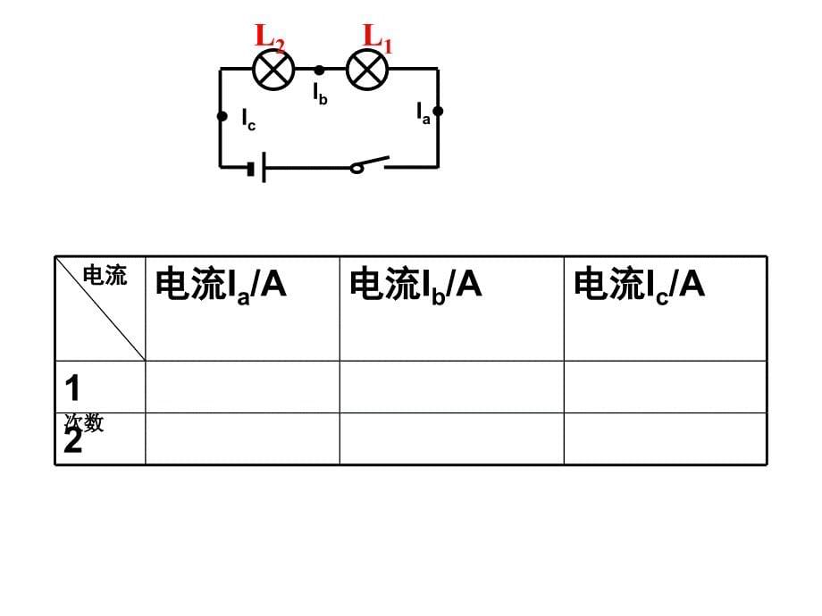 串并联中电流的规律_第5页