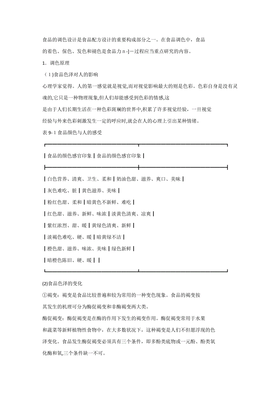 食品形态设计_第2页