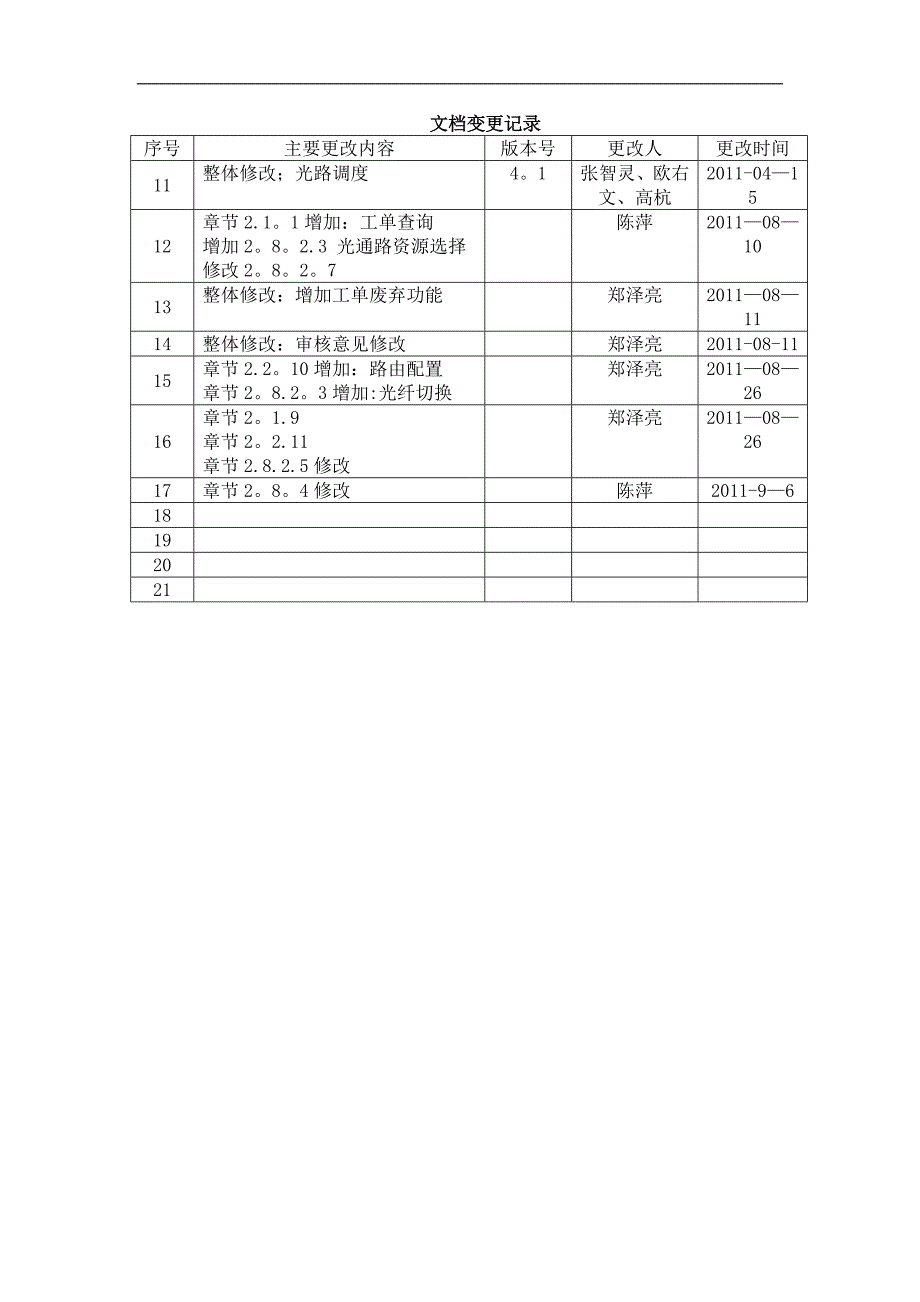 光路调度移动管线资源管理系统操作手册.doc_第2页