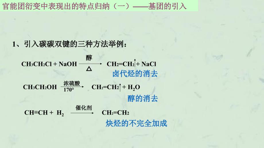 主要有机物之间转化关系课件_第2页