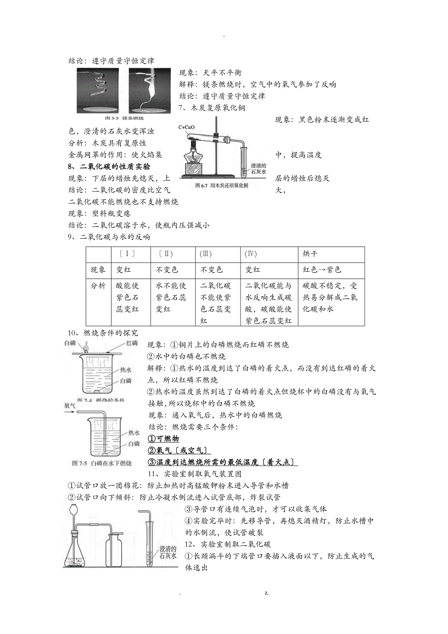 初中化学实验图解_第2页