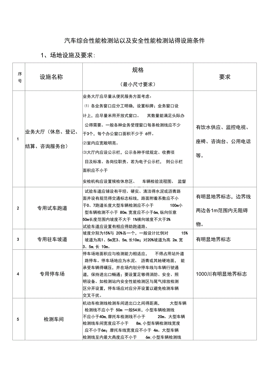 汽车检测站的设施条件_第1页