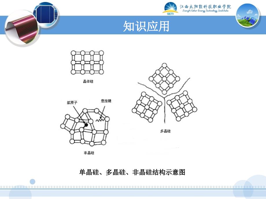 项目管理及薄膜太阳电池制造工艺_第4页