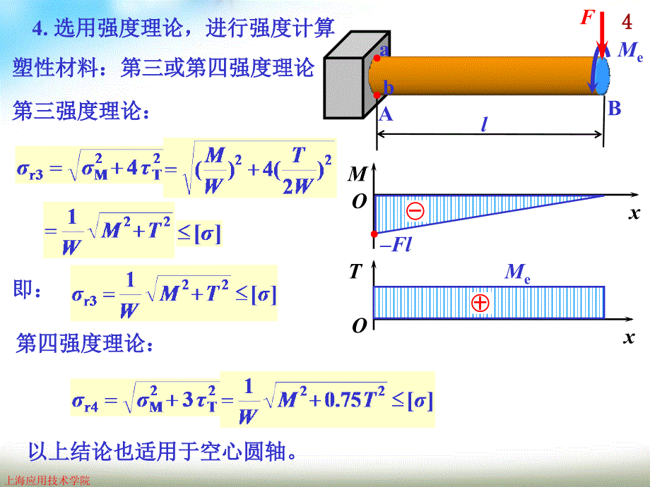 工程力学-弯扭组合.ppt_第4页