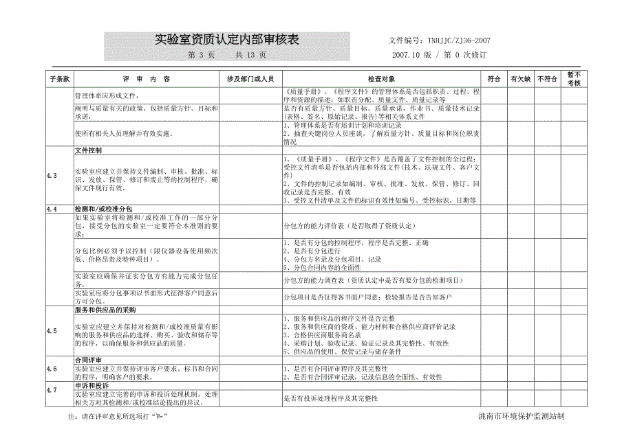 资质认定内部审核表(模板)第一稿_第3页