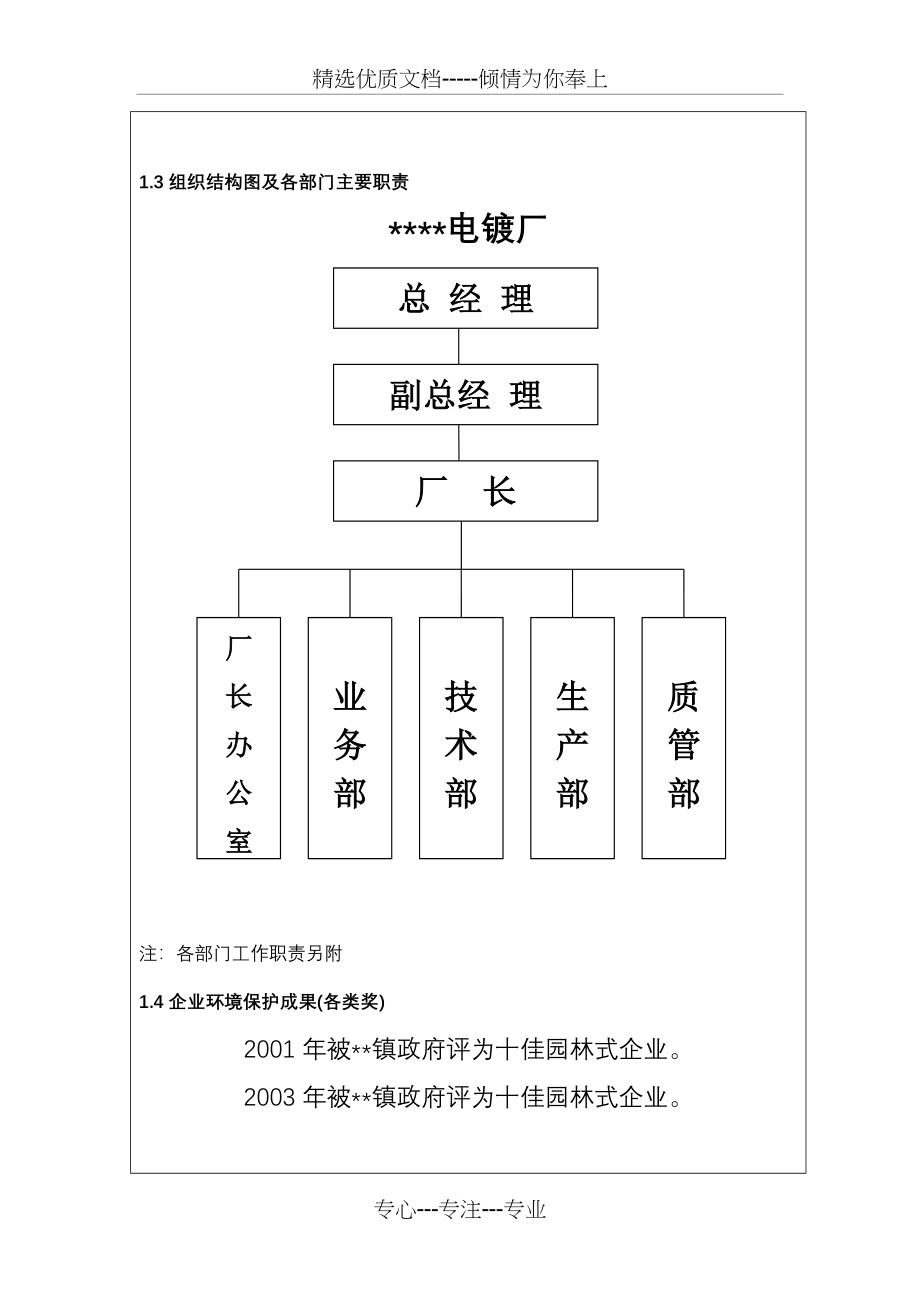 清洁生产审核基础资料填写示例(共56页)_第4页