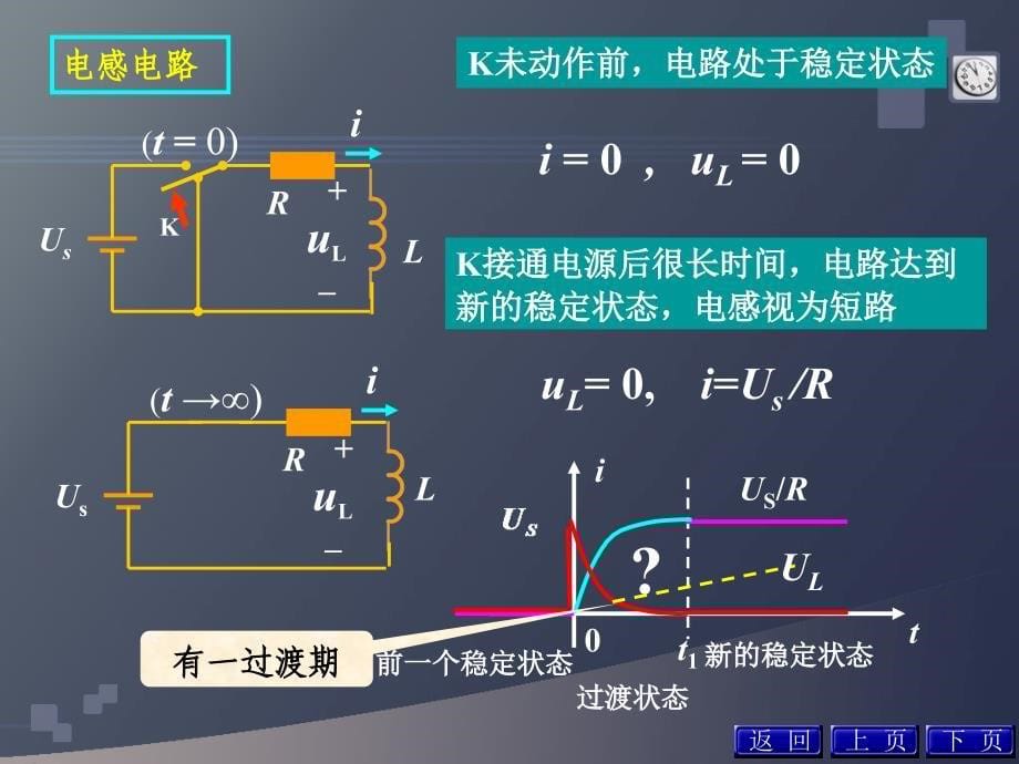 电工基础课件：第9章 暂态电路_第5页