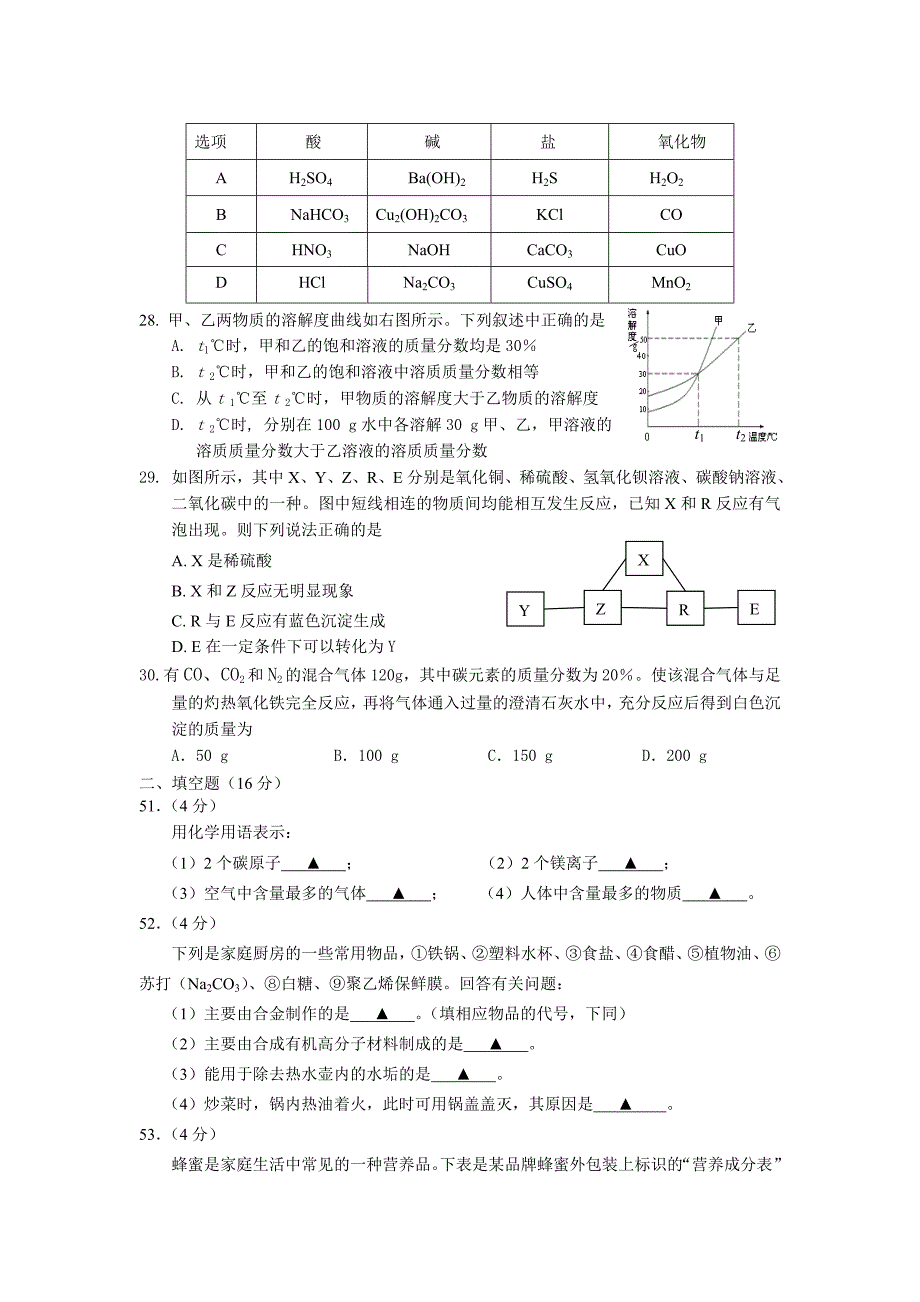 乐山市2014年高中阶段教育学校招生统一考试化学试卷_第3页