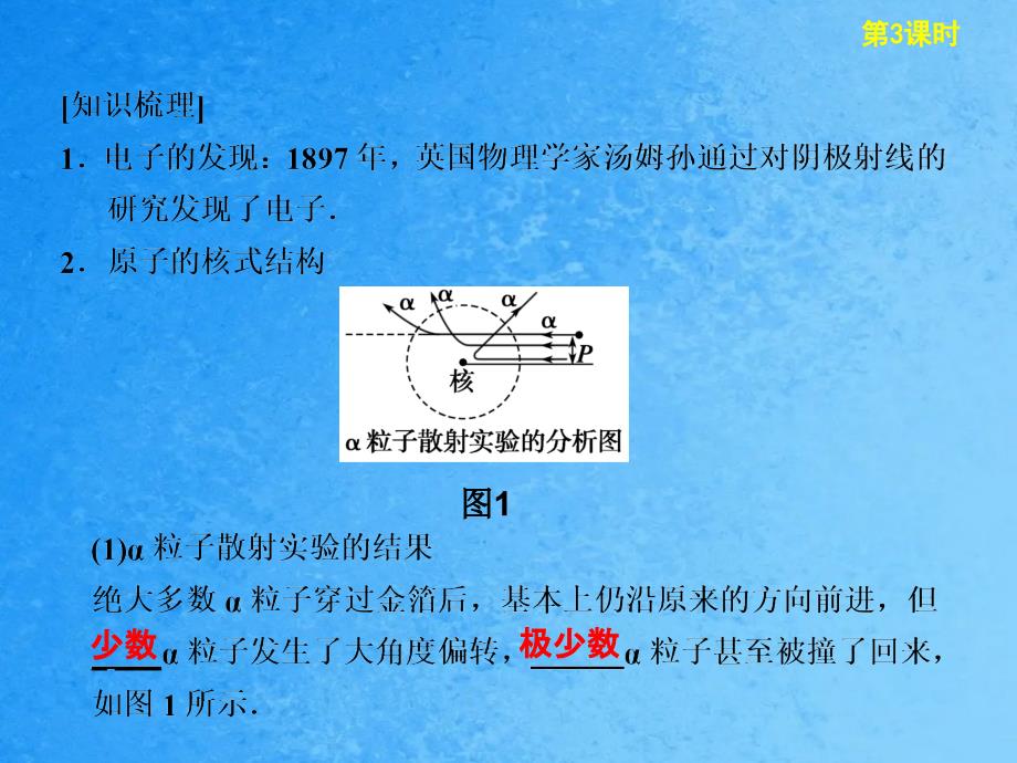 原子结构氢原子光谱ppt课件_第3页