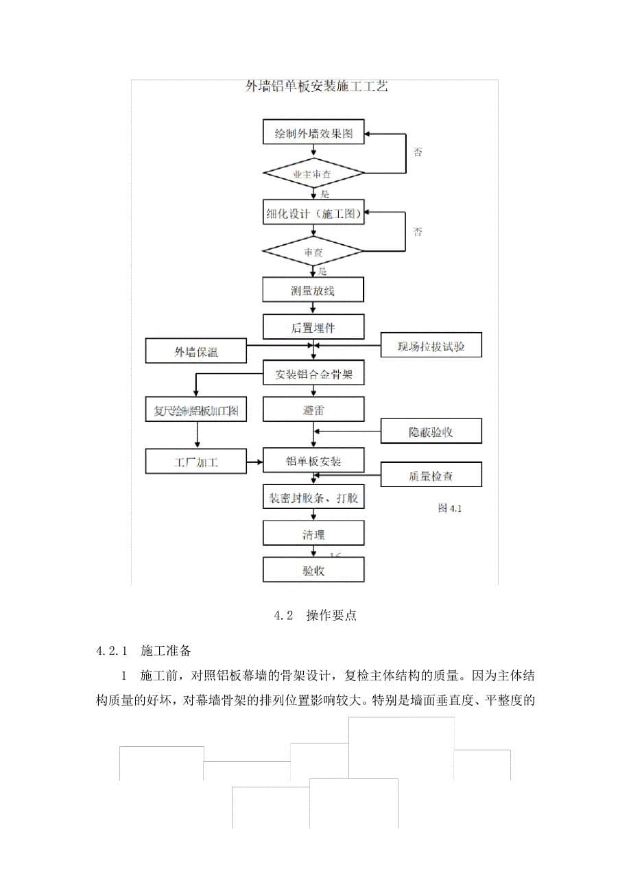 铝单板的施工工艺_第5页